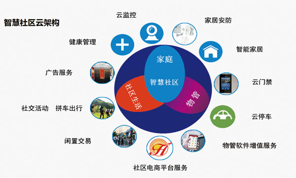 鸿太网络科技